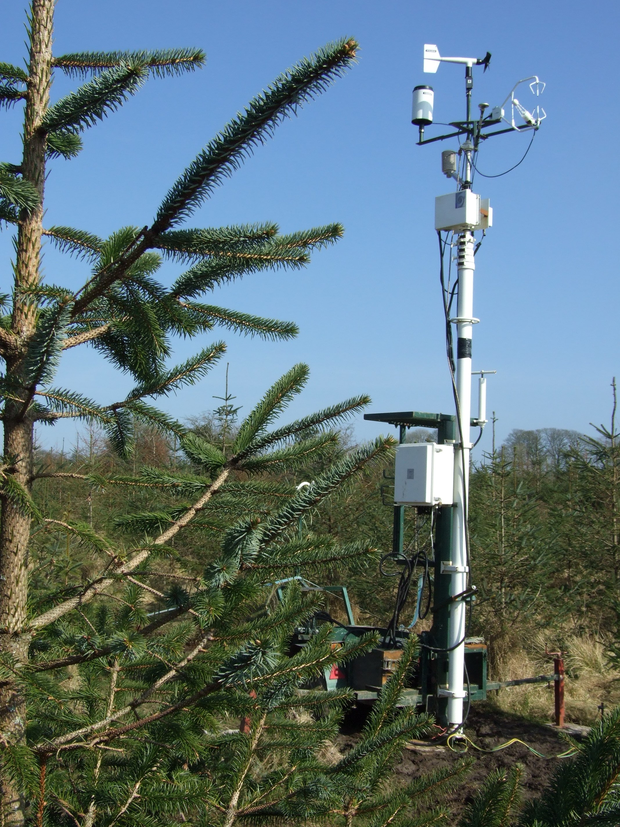 Sensor height is 4m above ground level when the mast is erect, but not extended.